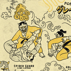 JiuJitsu Positions & Submissions Posters