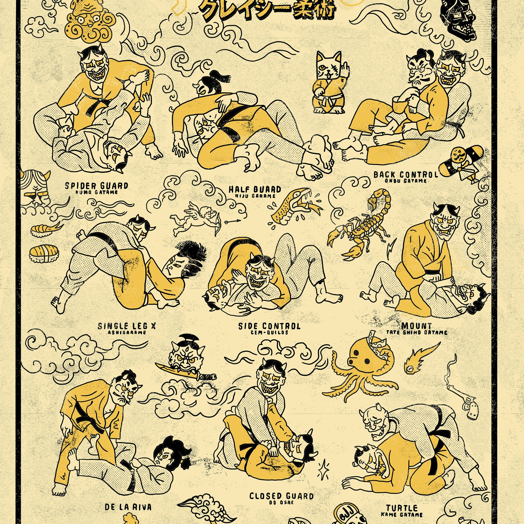 JiuJitsu Positions & Submissions Posters