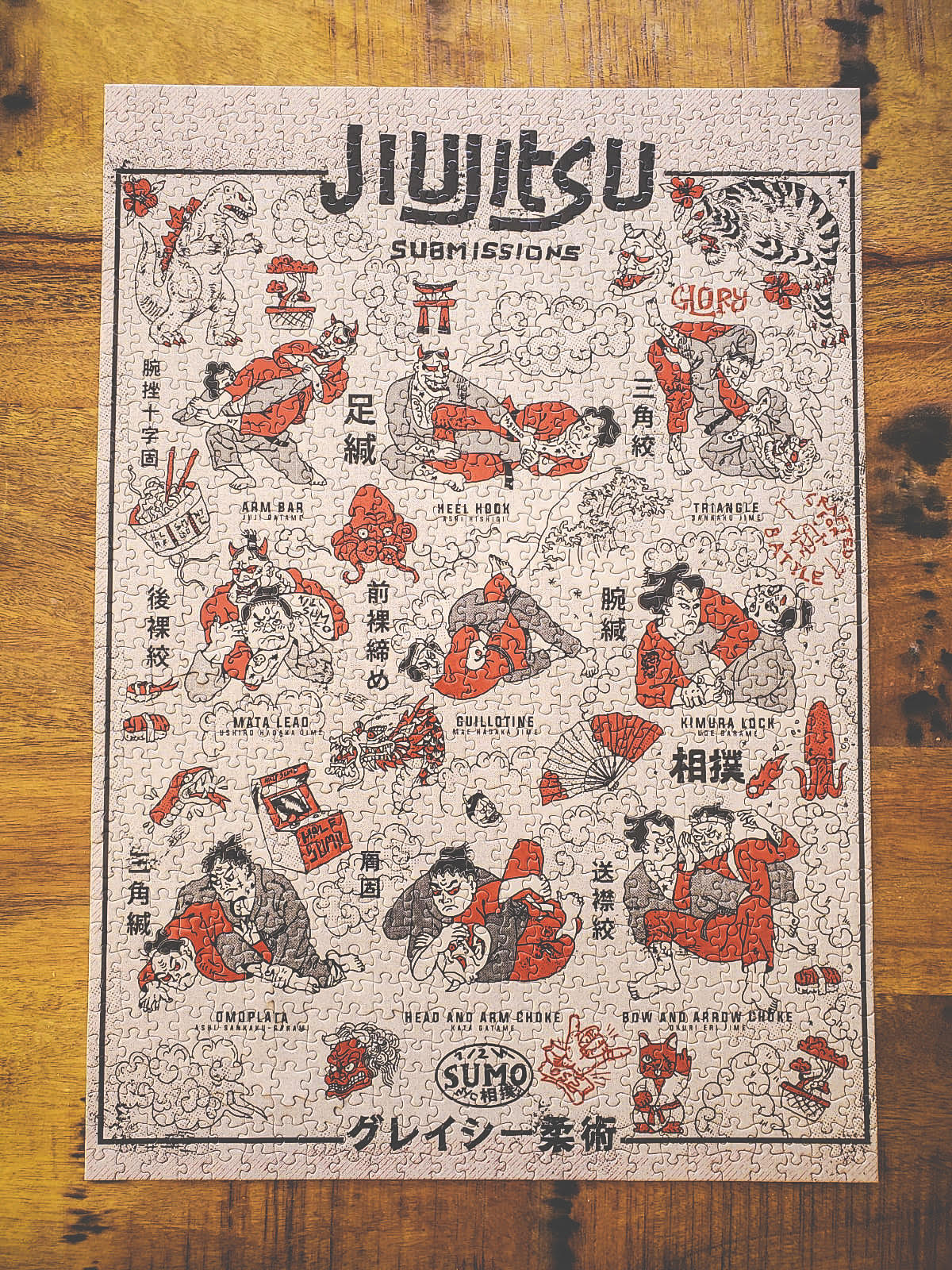 jiu jitsu submissions poster